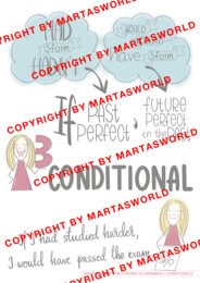 Drawn to Grammar - Conditionals