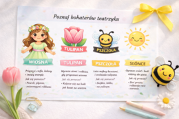 Wiosna przyszła do sali – mini teatrzyk obrazkowy