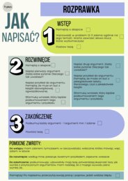 Rozprawka- checklista