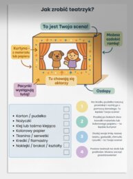 Teatrzyk domowy z pacynkami