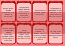 Dziady cz. III - fiszki do lektury