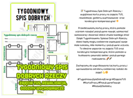 Tygodniowy spis dobrych rzeczy - zajęcia TUS, rewalidacja, godziny wychowawcze