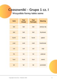 Czasowniki nieregularne - ebook