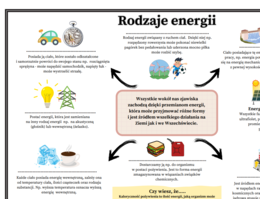Fizyka kl.7 SP Temat: Formy energii (graficzna karta pracy - 3 egzemplarze, uzupełniona i wykropkowana dla ucznia).