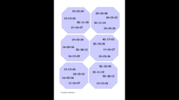 Zestaw kart typu dobble – utrwalanie dodawania i odejmowania
