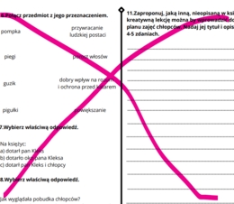 Sprawdzian z treści lektury Akademia pana Kleksa