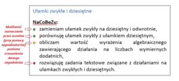 (NOWA PODSTAWA PROGRAMOWA 2026) MATEMATYKA KL.4: NaCoBeZu (Zeszyt OK) – gotowe wklejki do zeszytu z możliwością zaznaczania przez uczniów poziomu zrozumienia danego zagadnienia