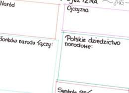 Naród i ojczyzna (karta pracy)