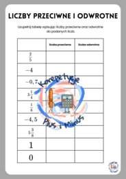 Liczby przeciwne i odwrotne Karta Pracy