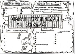 Klasa 4. Przyroda, Choroby, którymi można się zarazić. (karta pracy do uzupełnienia)