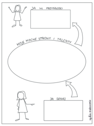 Moje mocne strony - karta pracy