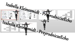 Kompletny zestaw na jedną lekcję „Wody słodkie i słone” – sketchnotka + karty pracy w power point + gratisowy link do prezentacji multimedialnej niekomercyjnej + gratisowy link do lekcji multimedialnej niekomercyjnej również wykonanej w genial.ly do indy