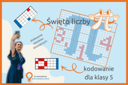 Kodowanie z liczbą Pi. Dodawanie ułamków dziesiętnych. Święto liczby Pi. Dzień matematyki. Zastęsptwo. Zajęcia wyrównawcze w kl. 6