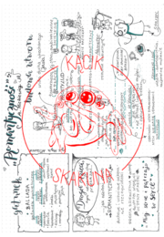 Adam Mickiewicz "Romantyczność" - rysnotka / sketchnotka / notatka – JĘZYK POLSKI