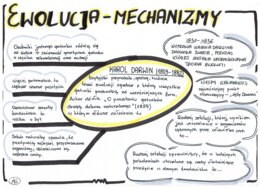 Biologia. Mechanizmy ewolucji - klasa 8