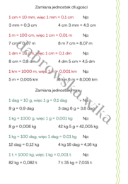 Zamiana jednostek - notatka
