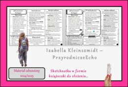 Książeczka/sketchnotka/notatka/wklejka/ściąga dla ucznia i przypomnienie dla nauczyciela/edukacja domowa. Temat „Jak poznawać biologię?” w pdf. Biologia 5, dział „Biologia - nauka o życiu”. Nowość 2024/2025.