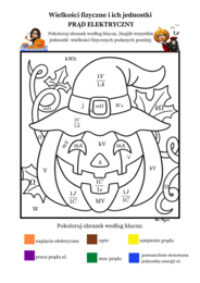 Wielkości fizyczne i ich jednostki (wielkości opisujące prąd, ciśnienie, masę, prędkość, siła itd.)-kolorowanka Halloweenowa