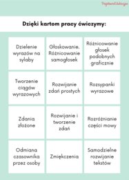 Ćwiczenia wyrównawcze dla uczniów z trudnościami w nauce czytania i pisania klasy 1-3