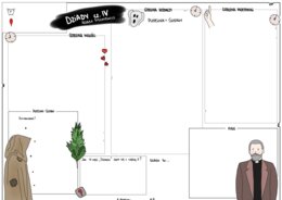 Dziady cz.IV - karta pusta i uzupełniona