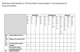 Zagadka logiczna - dramaty Szekspira