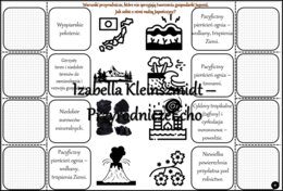 Notatka okienkowa/stacja zadaniowe/notatka interaktywna/notatka graficzna/karta pracy/sketchnotka „Japonia - symbol nowoczesnej gospodarki”, „Znaczenie warunków przyrodniczych i czynników społeczno-kulturowych w tworzeniu nowoczesnej gospodarki Japonii”.