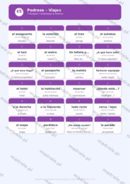 FISZKI "JĘZYK HISZPAŃSKI – ROZDZIAŁ 3: KOMUNIKACJA CODZIENNA" KARTA PRACY + KLUCZ ODPOWIEDZI