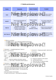 Karta pracy: Must czy Have to? B1