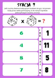 Tabliczka mnożenia -stacje zadaniowe