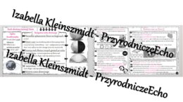 Sketchnotka - notatka „Ruch obrotowy Ziemi” wykonana w power point do edycji. Geografia 6; „Ruchy Ziemi”