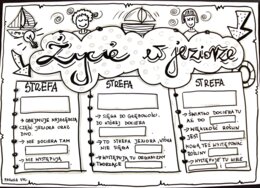 Życie w jeziorze. Karta pracy. Przyroda klasa 4.