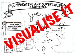 ADJECTIVES STOPNIOWANIE PRZYMIOTNIKÓW sketchnotki + karty pracy