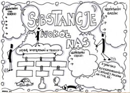 Klasa 4. Przyroda. Karta pracy. Substancje wokół nas