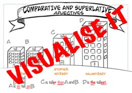 ADJECTIVES STOPNIOWANIE PRZYMIOTNIKÓW sketchnotki + karty pracy