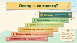 Zakończenie roku szkolnego – prezentacja/gazetka szkolna z podsumowaniem roku oraz wakacyjnym bezpieczeństwem