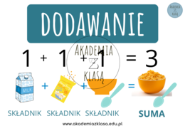 PLANSZE EDUKACYJNE - DODAWANIE I ODEJMOWANIE