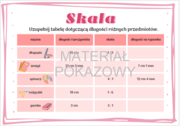 Skala - notatka + karty pracy