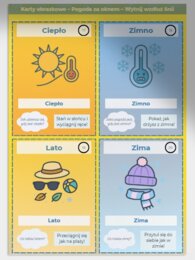 Karty obrazkowe: „Pogoda za oknem”