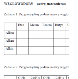 Węglowodory-karta pracy