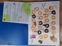 Chłopcy z Placu broni - grywalizacja, test z lektury, klasa 5-6