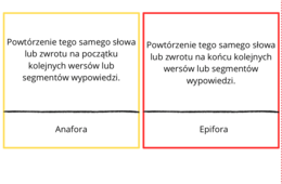 Środki stylistyczne - teoria z podziałem na poziomy