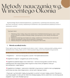 Metody nauczania według W. Okonia
