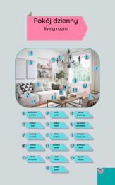 "Dom, słownik tematyczny"