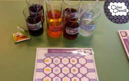 Klasa 7 i 8. Chemia. Eksperymenty z pH​