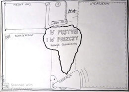 Język polski. "W pustyni i w puszczy" Henryk Sienkiewicz