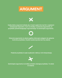 Sposób na rozprawkę (ebook) - szkoła podstawowa