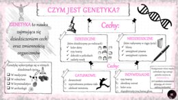 Zestaw sketchnotek i kart pracy + gratisowe linki do prezentacji multimedialnych niekomercyjnych wykonanych w genial.ly do indywidualnego pobrania i użycia do celów niekomercyjnych. Biologia 8, „Genetyka”