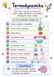 Notatki, które uczą – Fizyka cz. 7 | klasa 7 | Termodynamika | Zestaw notatek graficznych