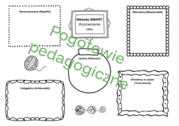 Karty pracy - zarządzanie czasem