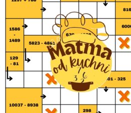 Krzyżówka panoramiczna - Dodawanie i odejmowanie pisemne